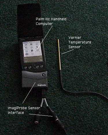 PDA and sensor