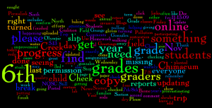 gsblogwordle