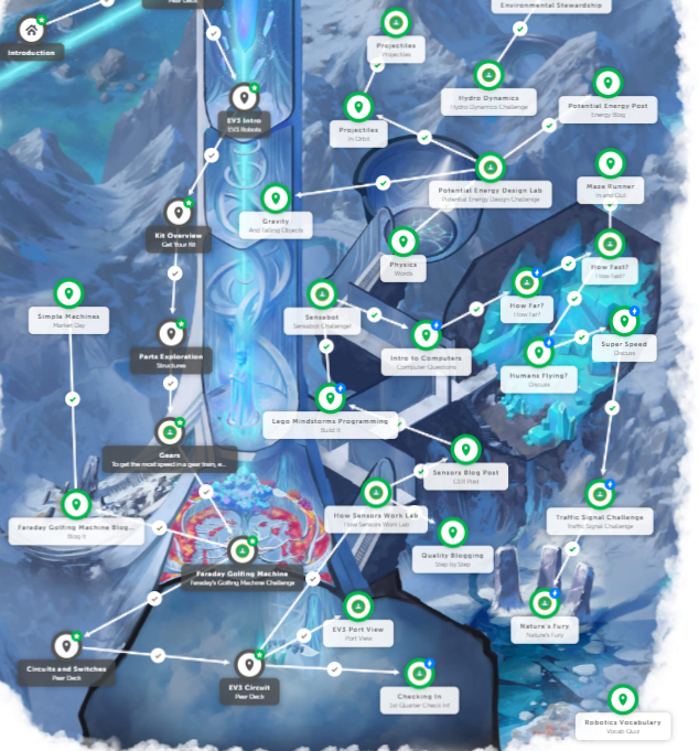 Screenshot of a whole bunch of Classcraft assignments on a completed map as seen by the teacher.